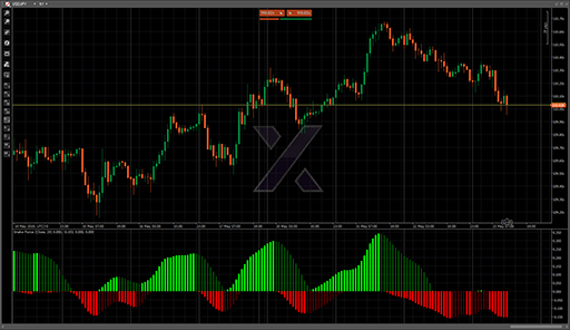 Snake Forceの表示画像